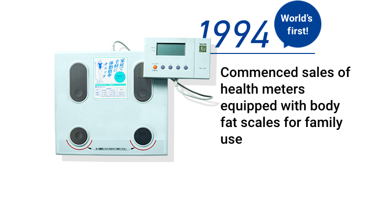 1994 Commenced sales of health meters equipped with body fat scales for family use